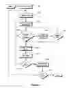 Fig. 02 - Systems and methods for automated processing of devices