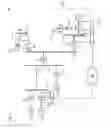 Fig. 02 - Local intelligent electronic device (IED) rendering templates over limited bandwidth communication link to manage remote IED