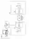 Fig. 03 - Local intelligent electronic device (IED) rendering templates over limited bandwidth communication link to manage remote IED
