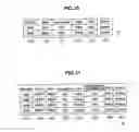 Fig. 07 - Storage system and path management method for multi-host environment