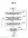 Fig. 15 - Storage system and path management method for multi-host environment