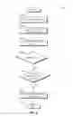 Fig. 05 - Sampling from distributed streams of data