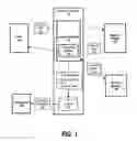 Fig. 02 - Organizing individual java client request flows into a single server transaction