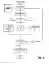 Fig. 06 - Organizing individual java client request flows into a single server transaction