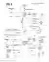 Fig. 07 - Organizing individual java client request flows into a single server transaction