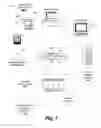 Fig. 08 - Organizing individual java client request flows into a single server transaction