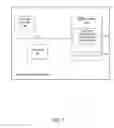 Fig. 08 - Method and system to identify a source of signal impairment