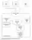 Fig. 01 - Method and system to proactively identify degraded network performance