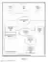 Fig. 02 - Method and system to proactively identify degraded network performance