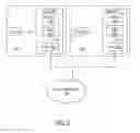 Fig. 03 - Method and system to proactively identify degraded network performance