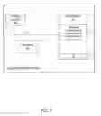 Fig. 08 - Method and system to detect a predictive network signature