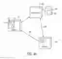Fig. 16 - Systems and methods for monitoring components of a remote access server farm