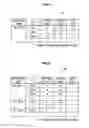 Fig. 05 - Remote control device, remote control setting method, and program