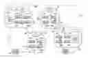 Fig. 01 - System and Method for Service Assurance in IP Networks