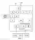 Fig. 10 - System and Method for Service Assurance in IP Networks