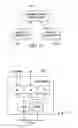 Fig. 11 - System and Method for Service Assurance in IP Networks
