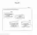 Fig. 21 - Mediation device, mediation method and mediation system