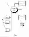 Fig. 02 - Data center inventory management using smart racks