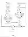Fig. 03 - Optimized resource management for map/reduce computing