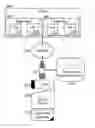 Fig. 01 - Hypervisor selection for hosting a virtual machine image