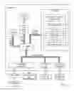 Fig. 05 - Managing shared resources in a multi-computer system with failover support