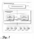 Fig. 02 - Communication in multiprocessor using proxy sockets