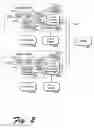Fig. 03 - Communication in multiprocessor using proxy sockets