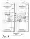 Fig. 04 - Communication in multiprocessor using proxy sockets