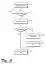 Fig. 07 - Communication in multiprocessor using proxy sockets