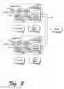 Fig. 03 - Communication in multiprocessor using proxy sockets