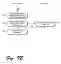 Fig. 13 - Communication in multiprocessor using proxy sockets