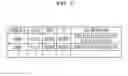 Fig. 11 - INFORMATION PROCESSING APPARATUS, PROGRAM, AND METHOD