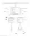 Fig. 01 - Wireless point that provides functions for a wireless local area network to be separated between the wireless point and one or more control nodes, and method for providing service in a wireless local area network having functions separated between a wireless point and one or more control nodes