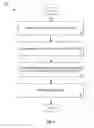 Fig. 06 - Aggregation across cloud providers