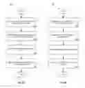 Fig. 07 - Aggregation across cloud providers