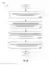 Fig. 08 - Aggregation across cloud providers