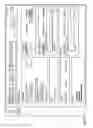 Fig. 11 - Aggregation across cloud providers
