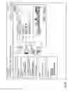 Fig. 16 - Aggregation across cloud providers