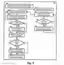 Fig. 09 - System and method for network aware adaptive streaming for nomadic endpoints
