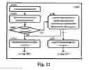 Fig. 11 - System and method for network aware adaptive streaming for nomadic endpoints