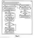Fig. 09 - Method and system for efficient streaming video dynamic rate adaptation