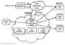 Fig. 01 - Method and apparatus for retrieving and rendering live streaming data