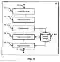 Fig. 05 - Method and apparatus for retrieving and rendering live streaming data