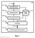 Fig. 08 - Method and apparatus for retrieving and rendering live streaming data