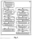 Fig. 10 - Method and apparatus for retrieving and rendering live streaming data