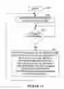 Fig. 04 - Adaptive policers responsive to utilization levels of a resource