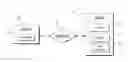 Fig. 01 - Adaptive bit rate method and system using retransmission and replacement