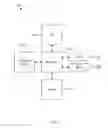 Fig. 14 - System and method to implement joint server selection and path selection