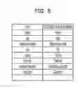 Fig. 06 - Information processing apparatus, method, and program