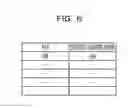 Fig. 07 - Information processing apparatus, method, and program